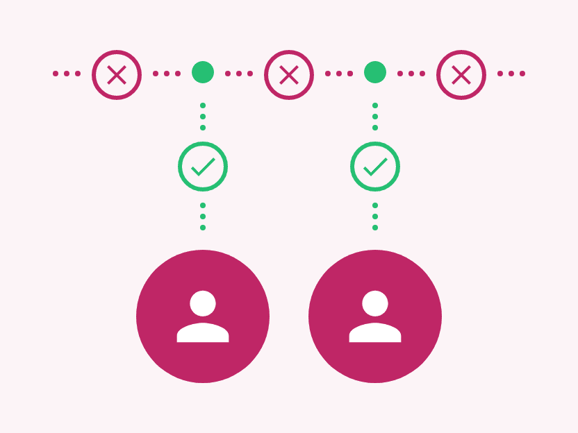 DataMeister - Scaling Analytics
