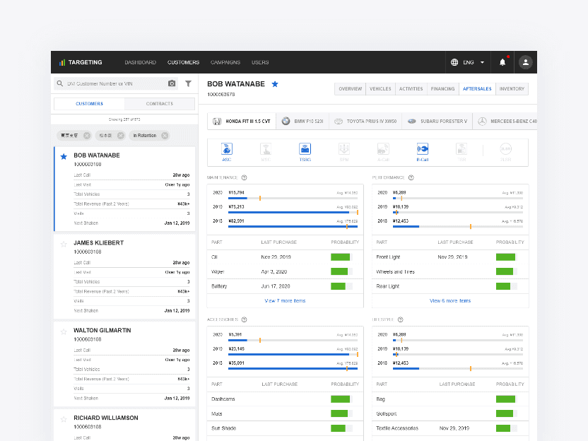 Data Master App DataMeister - Scaling Analytics